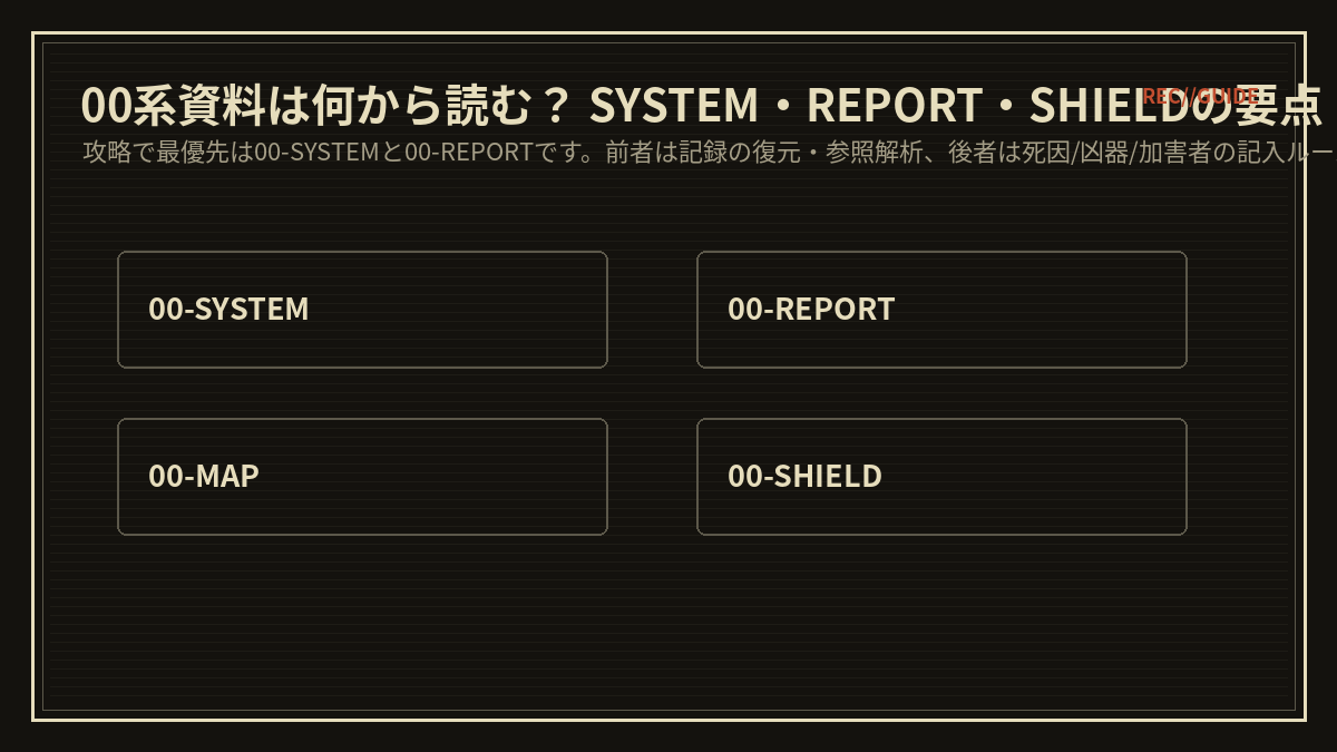 00系資料は何から読む？ SYSTEM・REPORT・SHIELDの要点