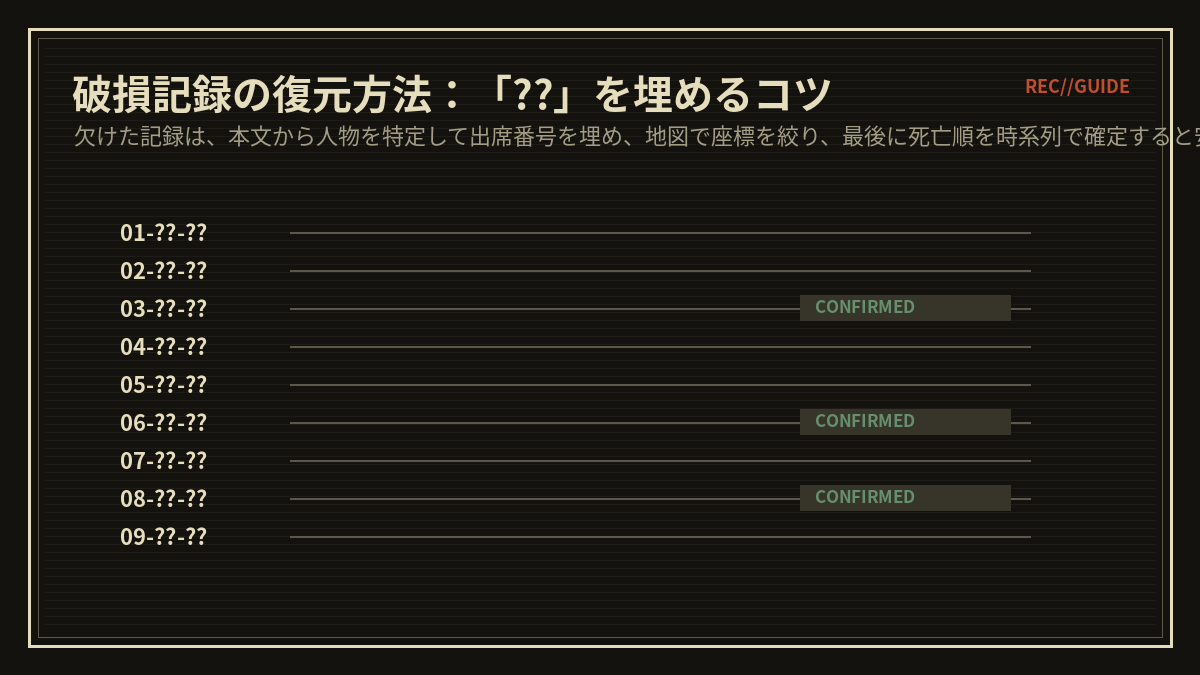 破損記録の復元方法：「??」を埋めるコツ