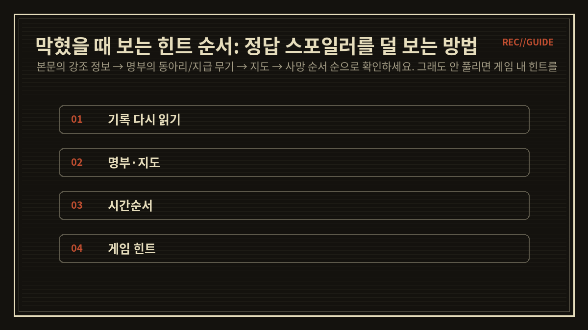 막혔을 때 보는 힌트 순서: 정답 스포일러를 덜 보는 방법