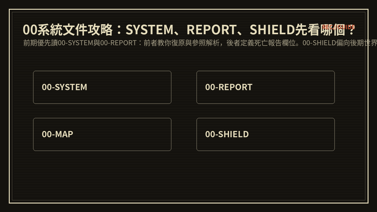 00系統文件攻略：SYSTEM、REPORT、SHIELD先看哪個？