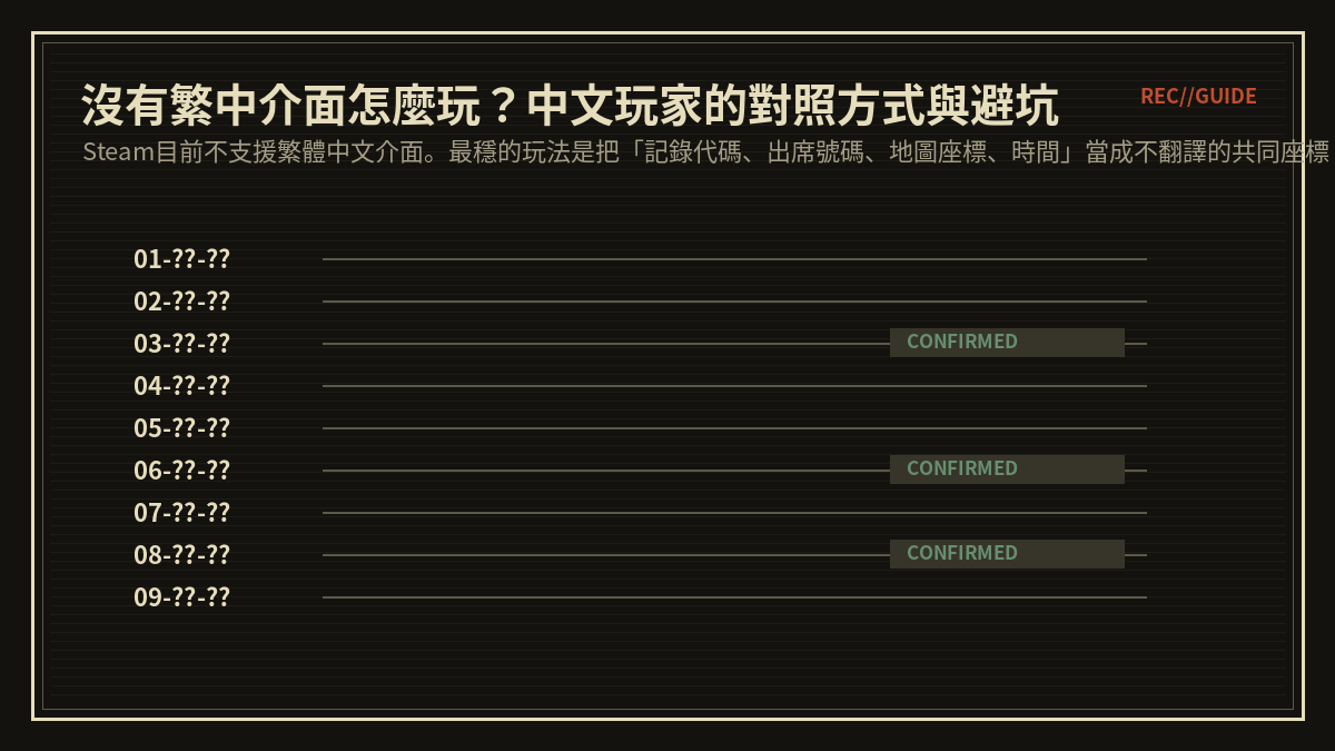 沒有繁中介面怎麼玩？中文玩家的對照方式與避坑