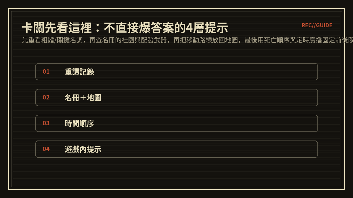 卡關先看這裡：不直接爆答案的4層提示